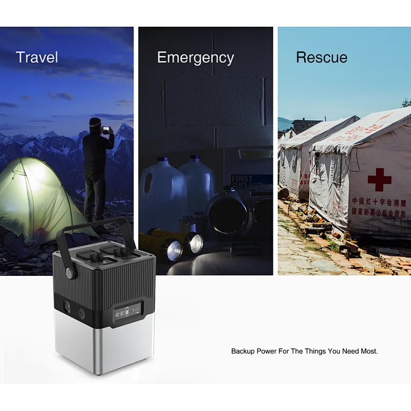 Portable Power Station