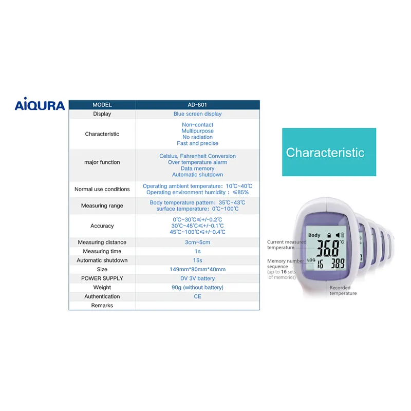 Forehead Thermometer, Digital Thermometer