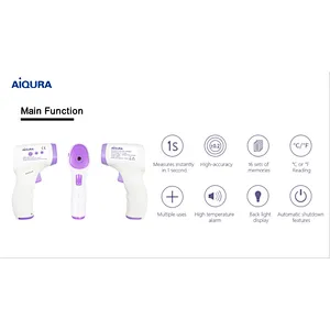 Forehead Thermometer, Digital Thermometer