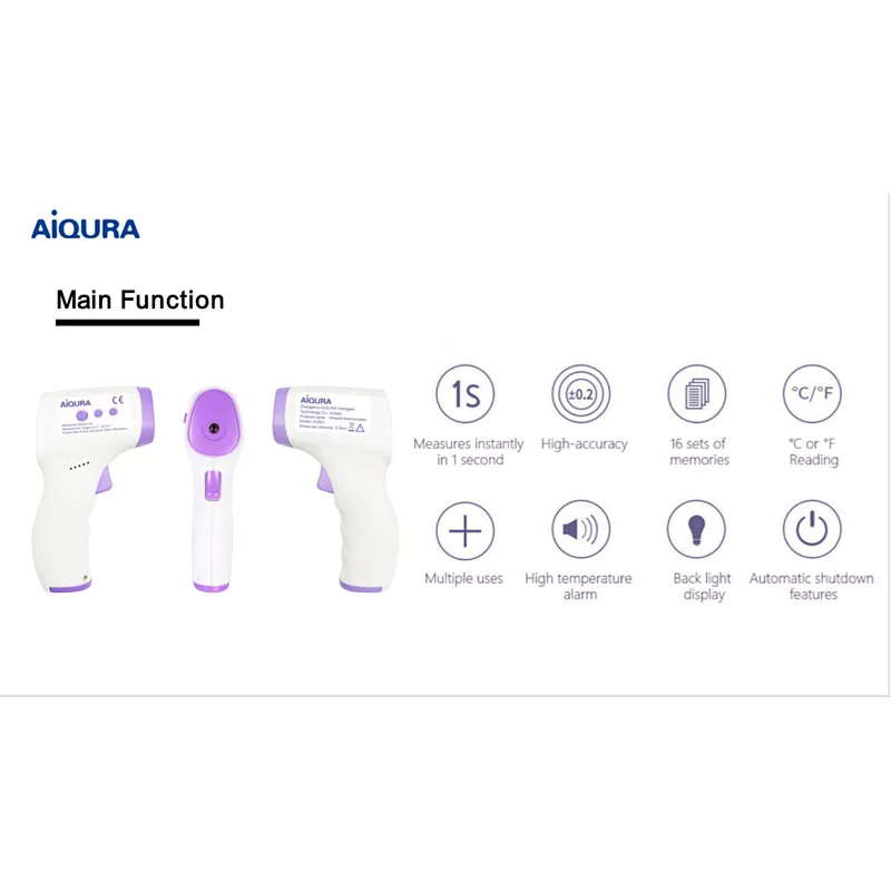 Forehead Thermometer, Digital Thermometer