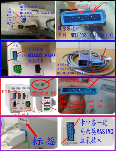 Comparación resumida de la tecnología de oxígeno en sangre original de GE