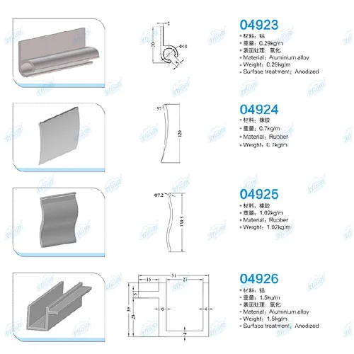 Accessories of Pvc truck curtain side fabric