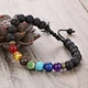 Bracelets For Men Jewelry