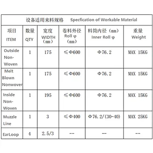 Automatic Ultrasonic Flat Face Mask Welding Machine for Surgical Mask