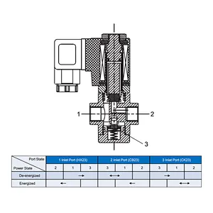 COVNA DN10 3/8 inch 3 Way 12V DC Universal Operation Direct Acting Stainless Steel Mini Solenoid Air Water Valve