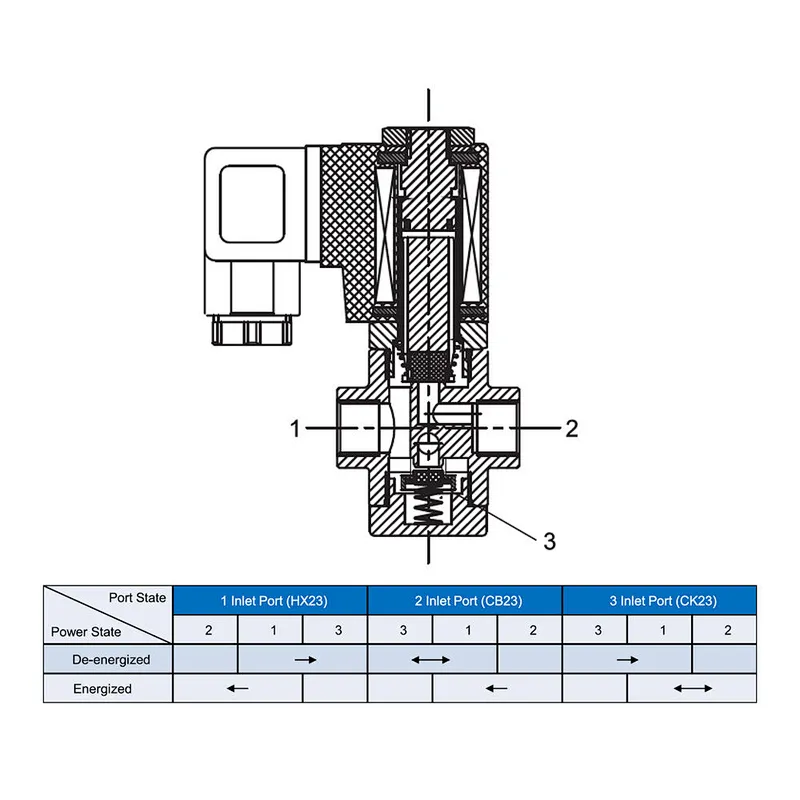 COVNA DN10 3/8 inch 3 Way 12V DC Universal Operation Direct Acting Stainless Steel Mini Solenoid Air Water Valve