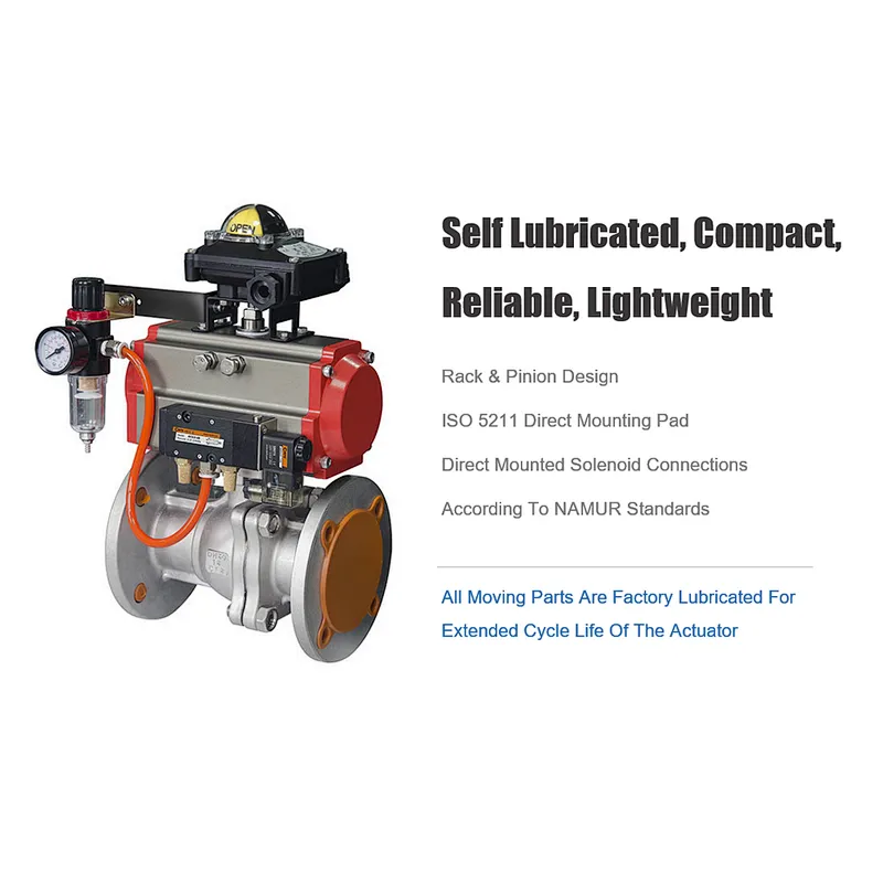 Pneumatic Control Wafer Lug Pneumatic Actuator Butterfly Valve