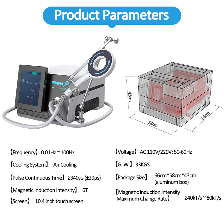 product parameters
