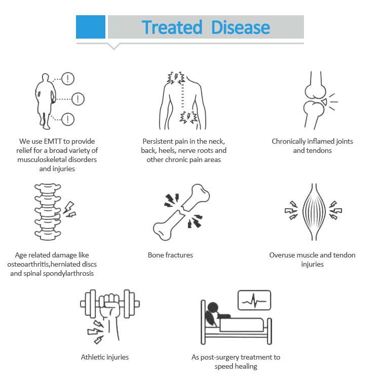 treated disease