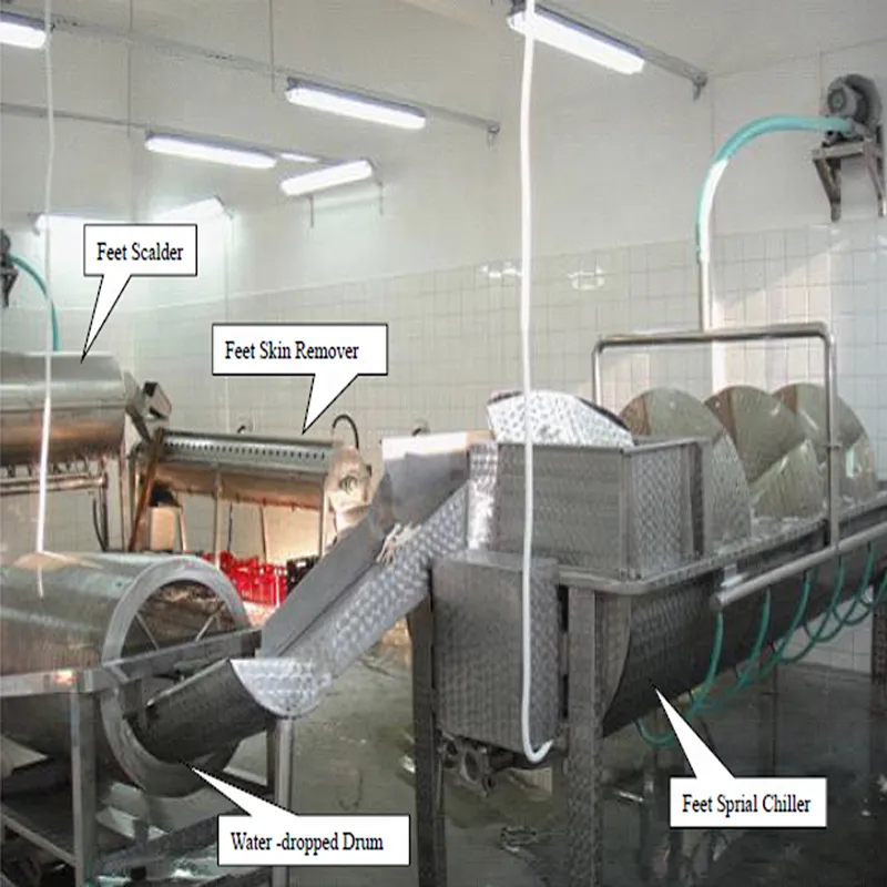 Automatic Large Quantity Chicken feet processing line Slaughethouse Equipment