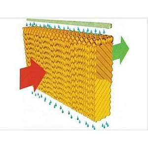 Chicken Shed Poultry Farm Ventilation Cooling PAD