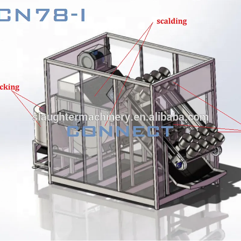 2019 Cheapest price hot sales super compact small scale poultry processing equipments for slaugherhouse machine 200BPH 300BPH