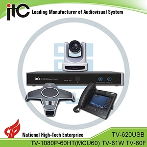 Best ip phone price,ip based phone system,ip pbx