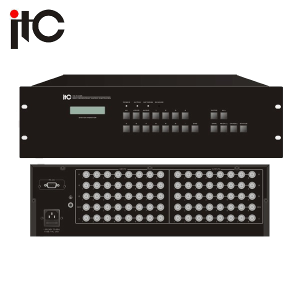 Multimedia Central Matrix Control