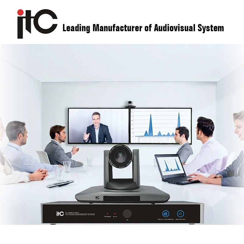 Excellent Sound Quality Best Video Conferencing Tools