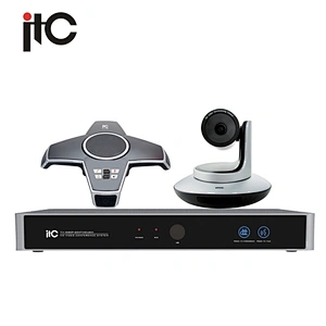 Excellent Sound Quality Best Video Conferencing Tools