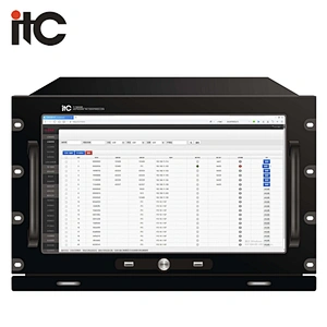 ITC 8 Channel PA System IP Based IP Public Address System
