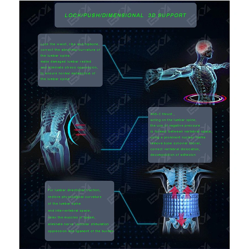 Air Lumbar suppor / pain relief device