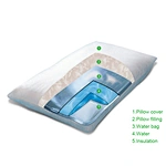 What is the benefits of water pillows, water pillows?