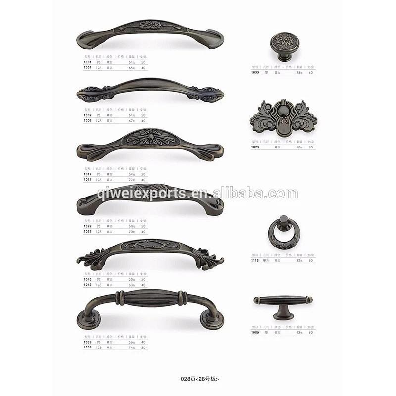 Antique storage box Door Handles and Knobs from china manufacturer