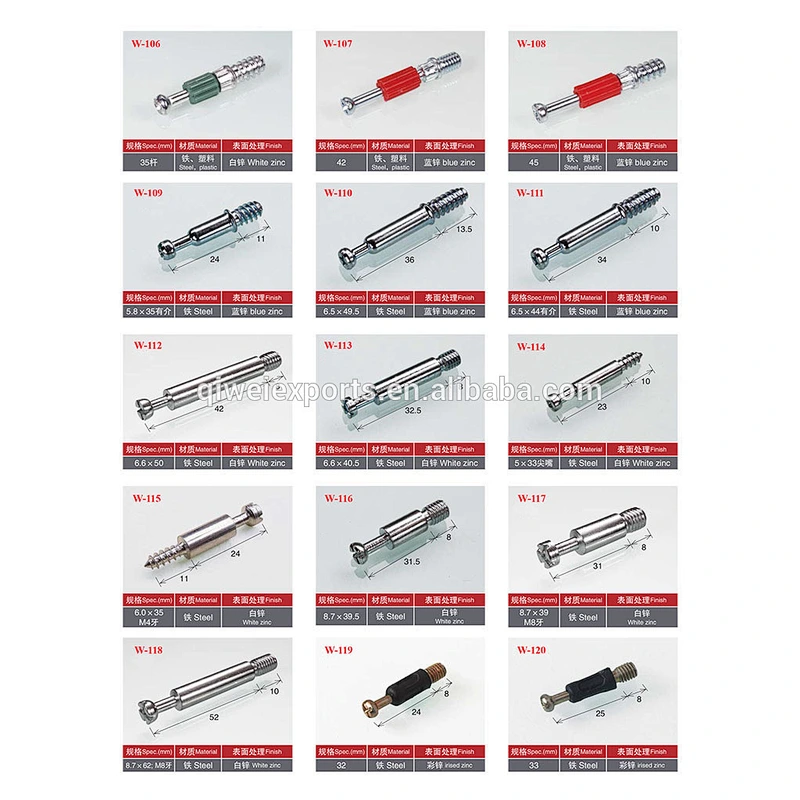 Decorative galvanized steel knurled screws and bolts