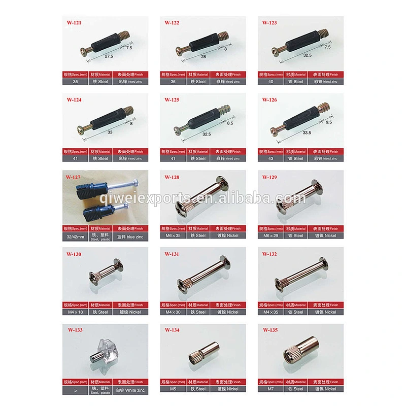 Plastic Threaded furniture hardware fitting bolt bar connectors