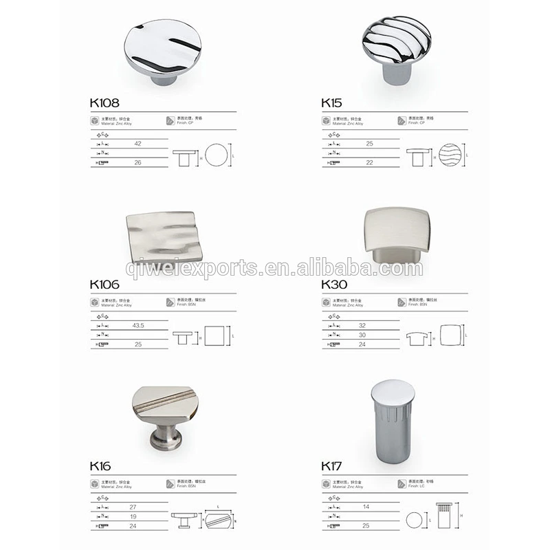 Single hole cabinet door handles round mini drawer knobs