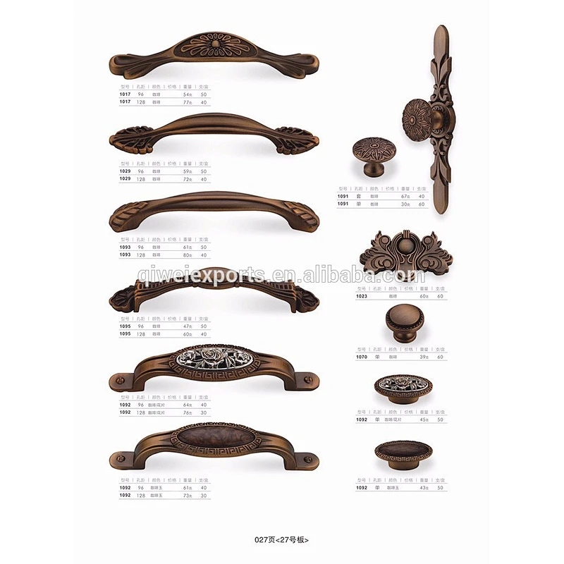 High quality zinc alloy Jewelry Display cabinets pull handles