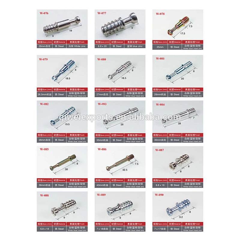 Furniture fasteners for Cabinet Minifix Series