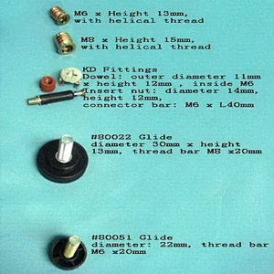 Thread Insert nut with collar