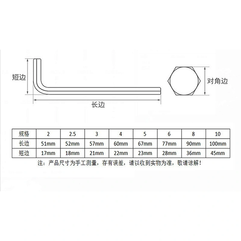 Z shape steel hexagon spanner,S shape square allen wrench