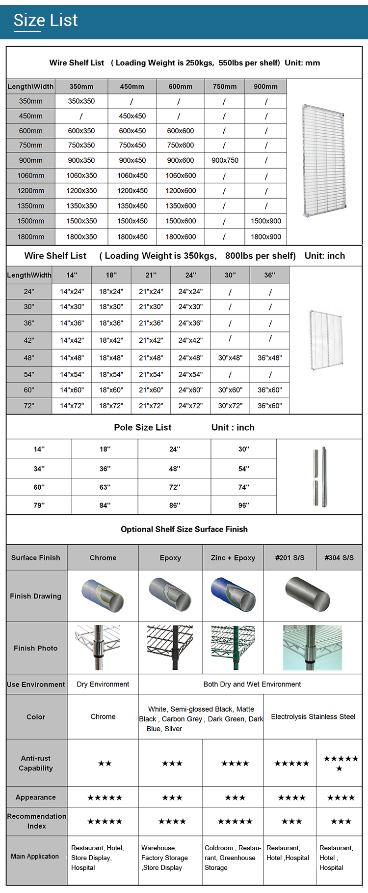 shelving size