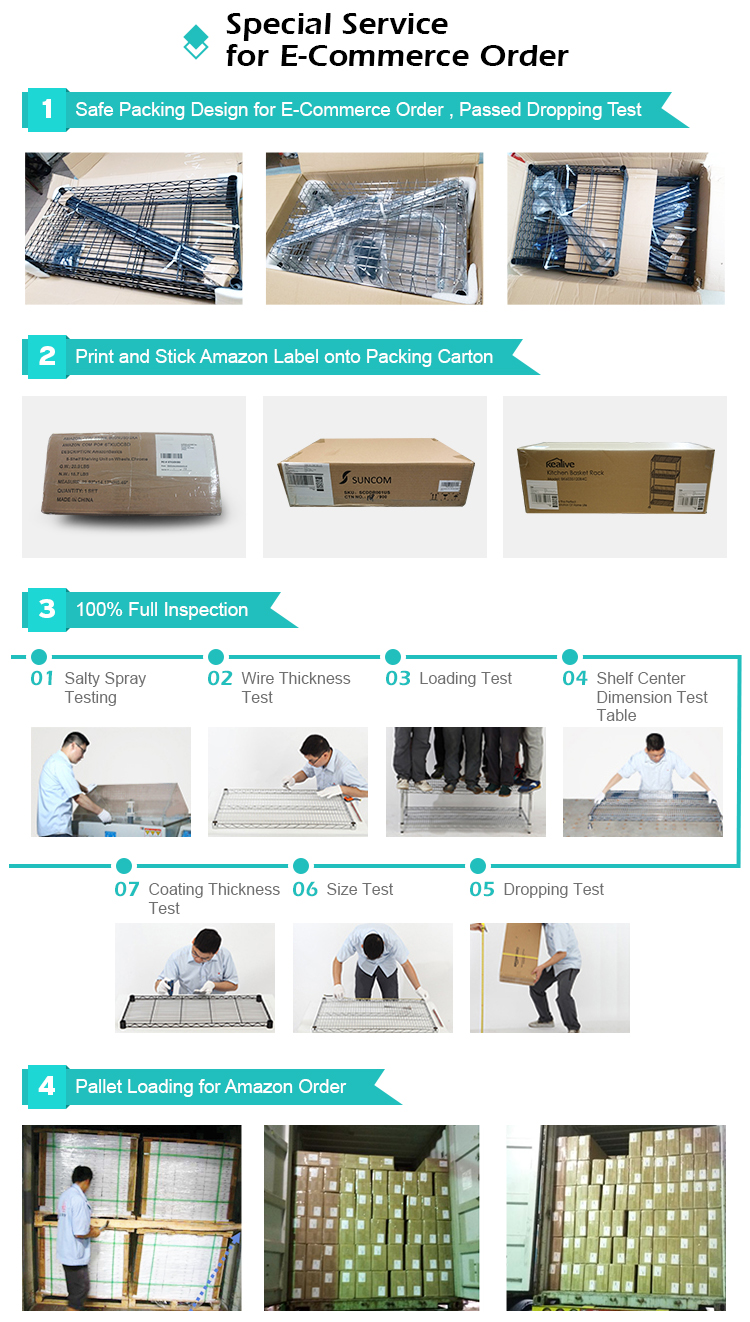 E-commerce rack