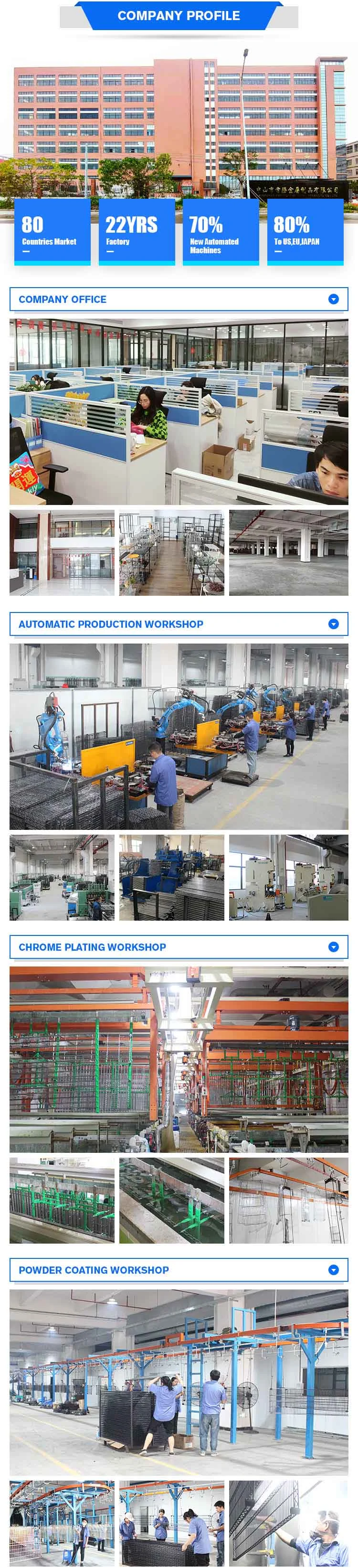 wire shelving factory