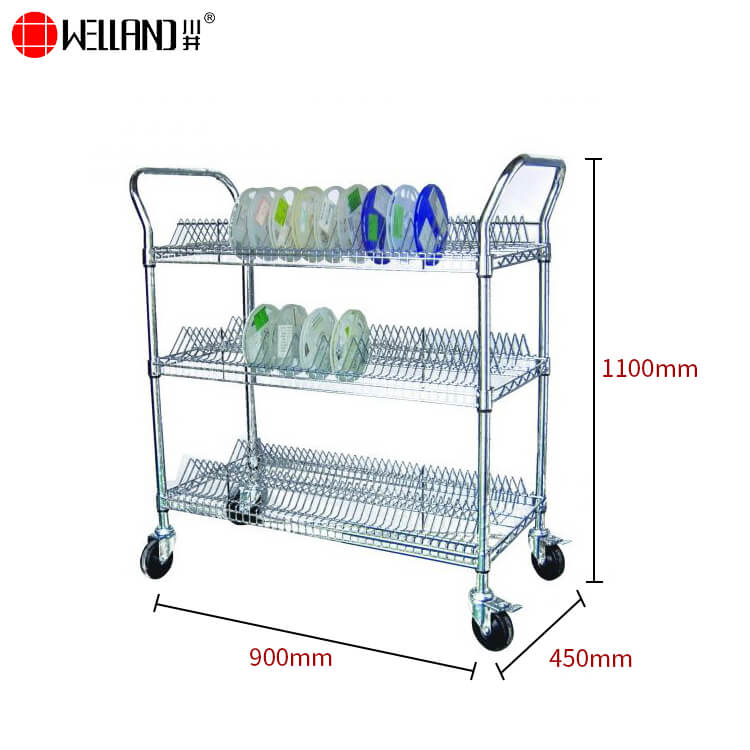 esd cart