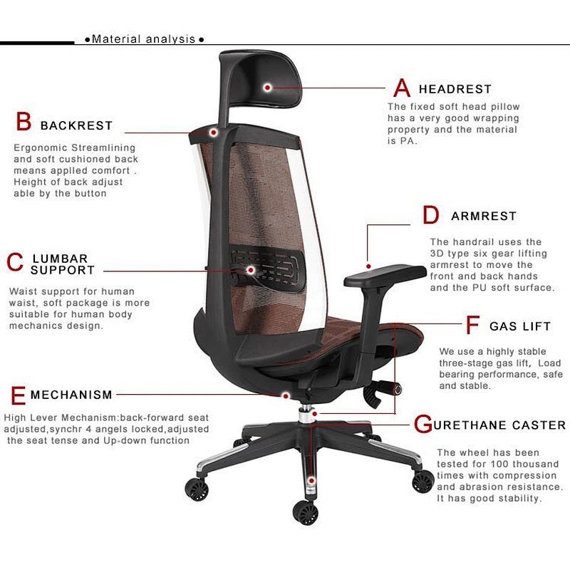 High-back Desk Chair Racing Style with Lumbar Support - Height Adjustable Seat,Headrest- Breathable Mesh Back,Foam Seat cushion