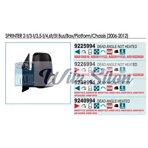 MIRROR 9225994 / 9226994 / 9239994 / 9240994 SPRINTER 2t/3t/5t/6t 2006-2012