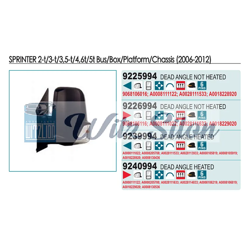 MIRROR 9225994 / 9226994 / 9239994 / 9240994 SPRINTER 2t/3t/5t/6t 2006-2012