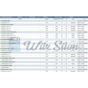 047121111P Coolant Thermostat For SKODAs SEATs VWs Fabias I Combi Saloon Felicia 047121111E
