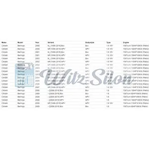 9647265980 Thermostat OEM Standard Citroen C2 JM VTS 1.6 Petrol 06.2008-12.2009