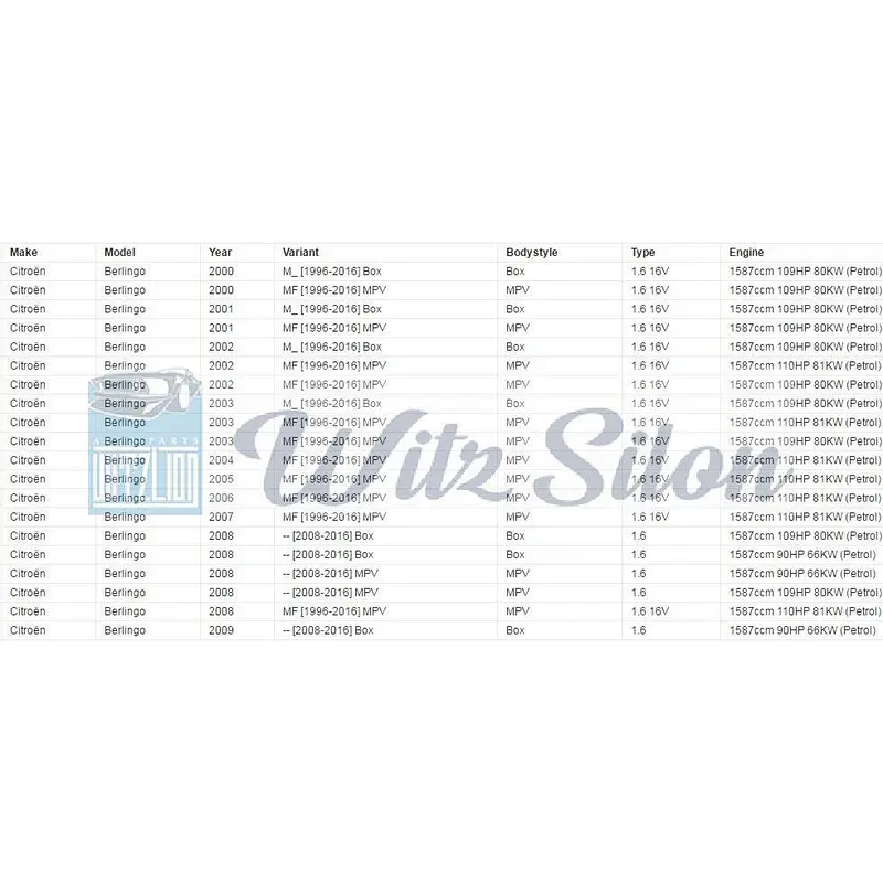 9647265980 Thermostat OEM Standard Citroen C2 JM VTS 1.6 Petrol 06.2008-12.2009