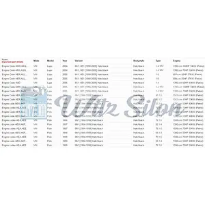 032 121 121J excellent service car plastic vw coolant water flange parts