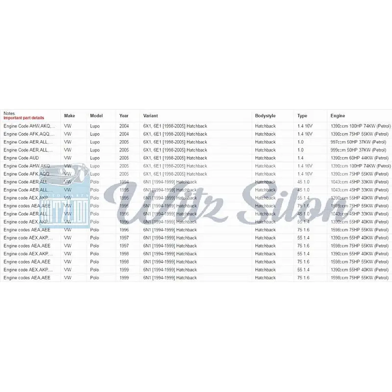 032 121 121J excellent service car plastic vw coolant water flange parts