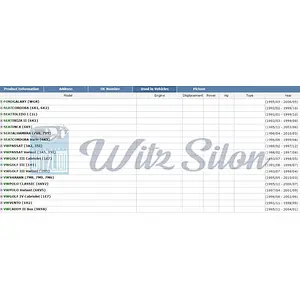 028 121 132A  car water flange accessories