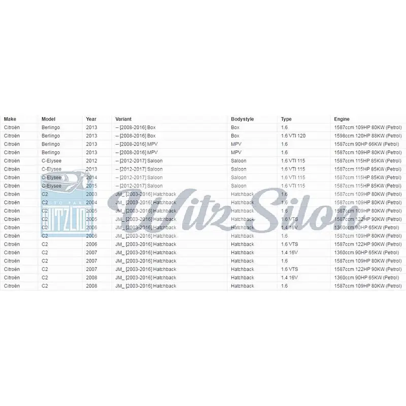 9647265980 Thermostat OEM Standard Citroen C2 JM VTS 1.6 Petrol 06.2008-12.2009