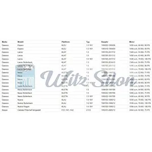 material aluminum engine coolant thermostat housing of daewoo nexia spare parts 96130992