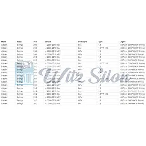 9647265980 Thermostat OEM Standard Citroen C2 JM VTS 1.6 Petrol 06.2008-12.2009