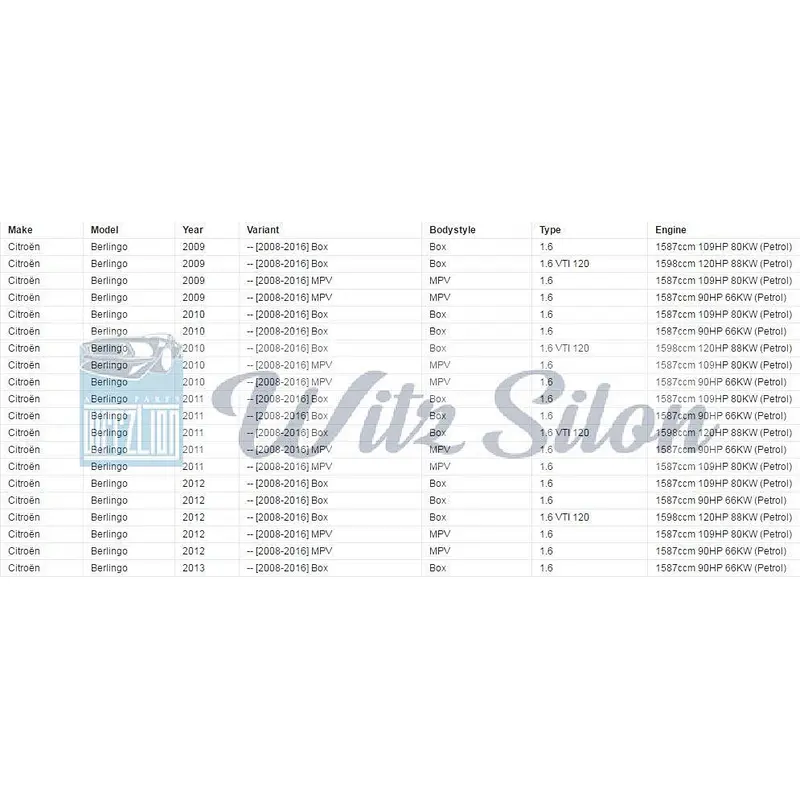 9647265980 Thermostat OEM Standard Citroen C2 JM VTS 1.6 Petrol 06.2008-12.2009