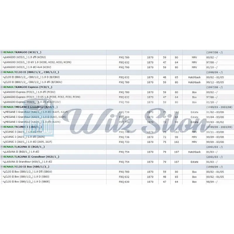 car water flange assembly of renault laguna 3 parts 1106100Q0C