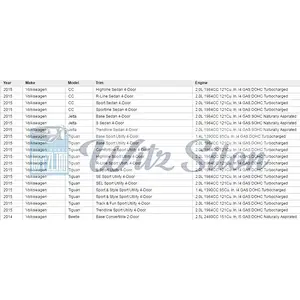 1K0121113A vws application for water flange parts